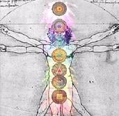 7 chakras elements