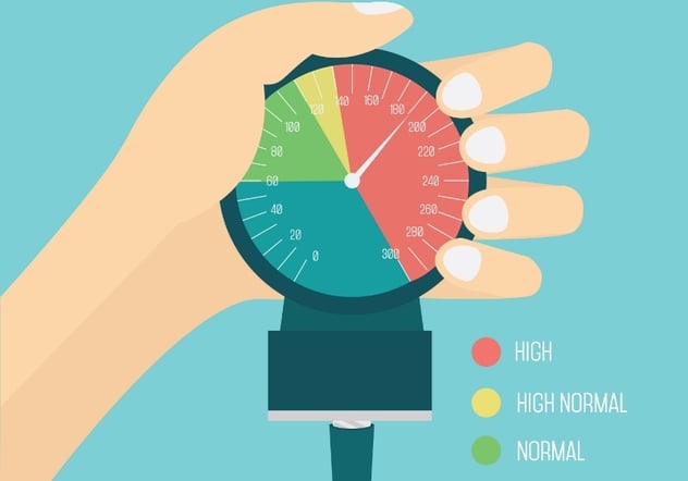 acupuncture for hypertension 